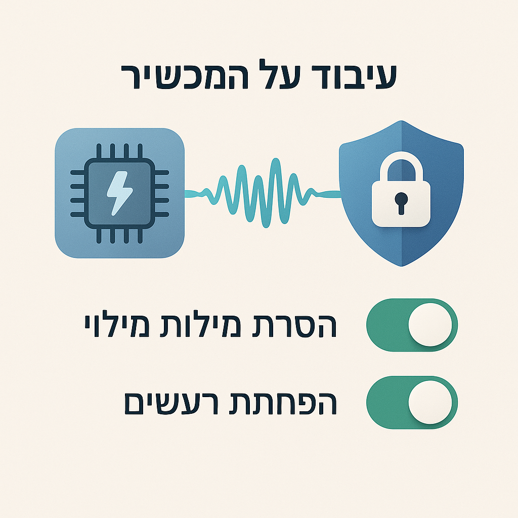 אילוסטרציה של עיבוד במכשיר: גל קול נכנס למעבד ומגן פרטיות (מנעול/מגן)