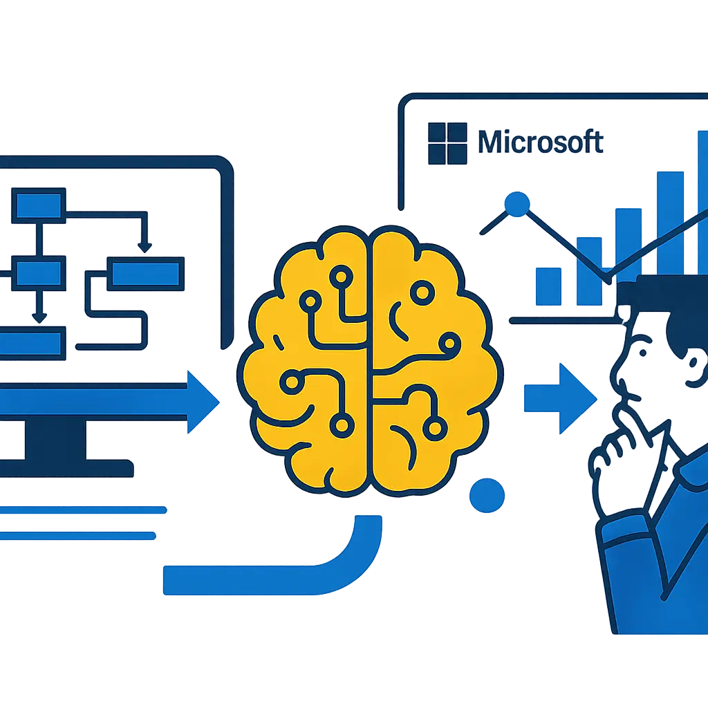 שימוש ב-Machine Learning Studio