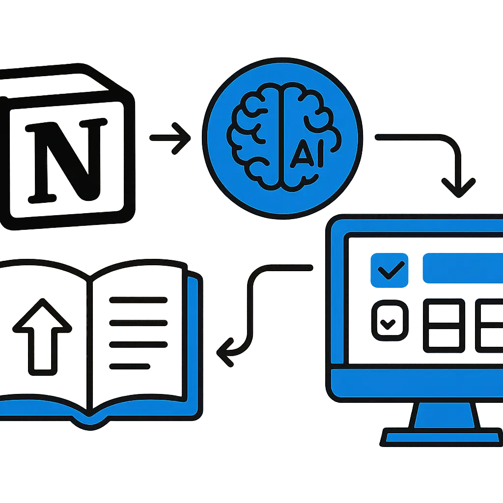 Notion עם AI